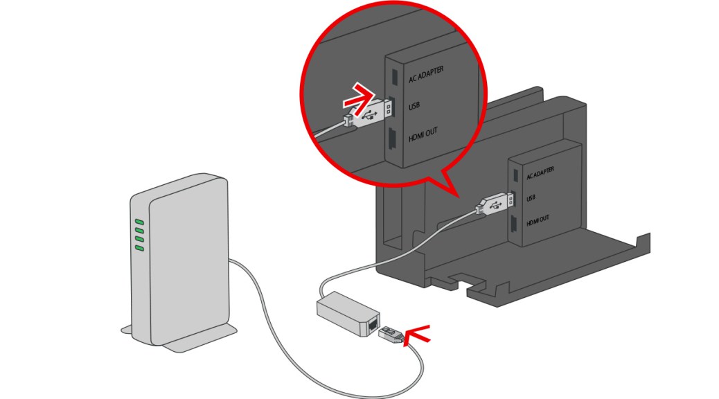 Adaptadores LAN de terceiros estão causando aquecimento do Switch no modo sleep