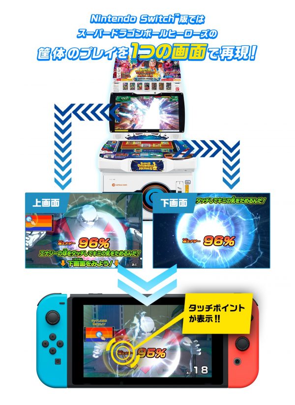 Super Dragon Ball Heroes: World Mission - Switch em Promoção na Americanas