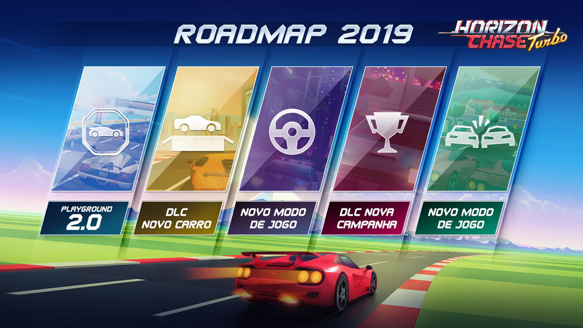 Horizon Chase Turbo – Aquiris anuncia roadmap com série de novidades para o jogo ao longo do ano
