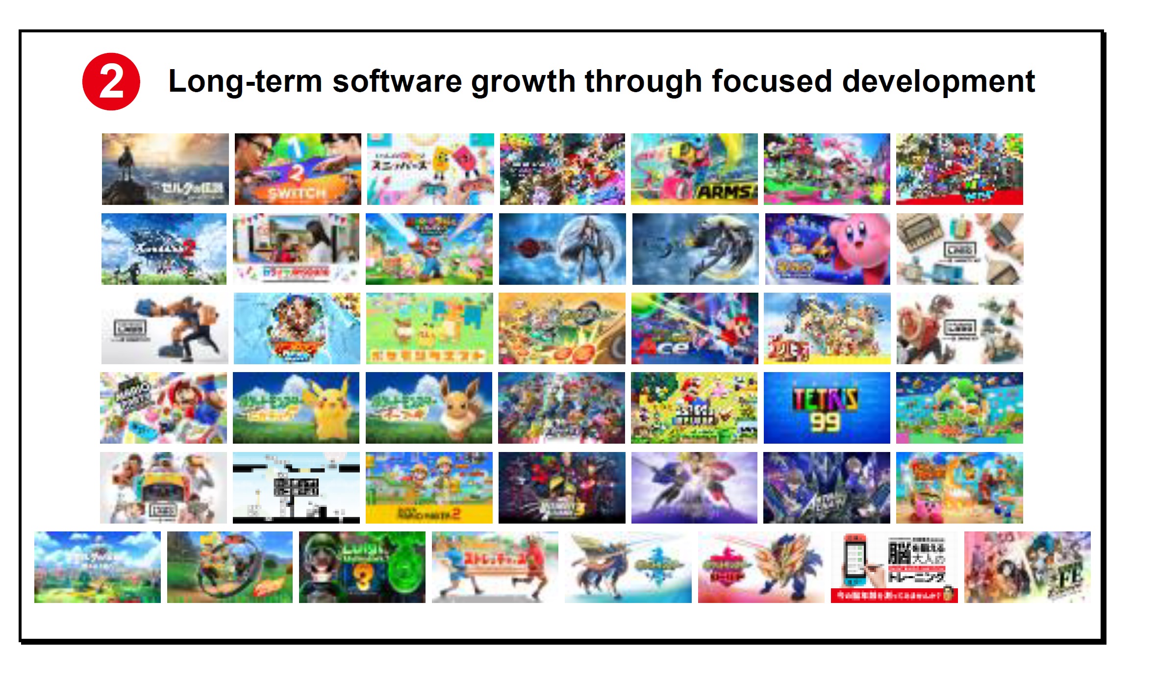 Nintendo – Companhia comenta estar desenvolvendo diversos jogos para o Switch que ainda não foram revelados