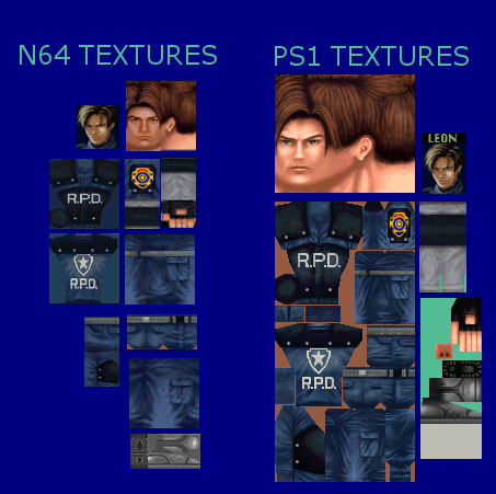 Texturas dos jogos da PSP emulador