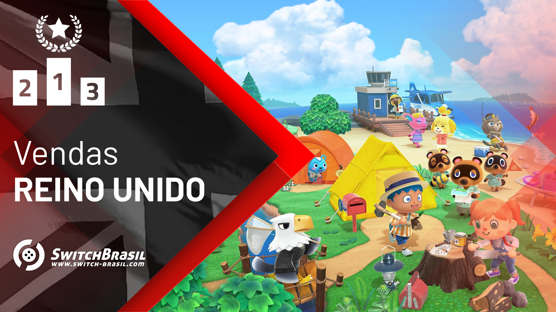 Ranking e performance de vendas dos jogos no Reino Unido (11/05/2020)