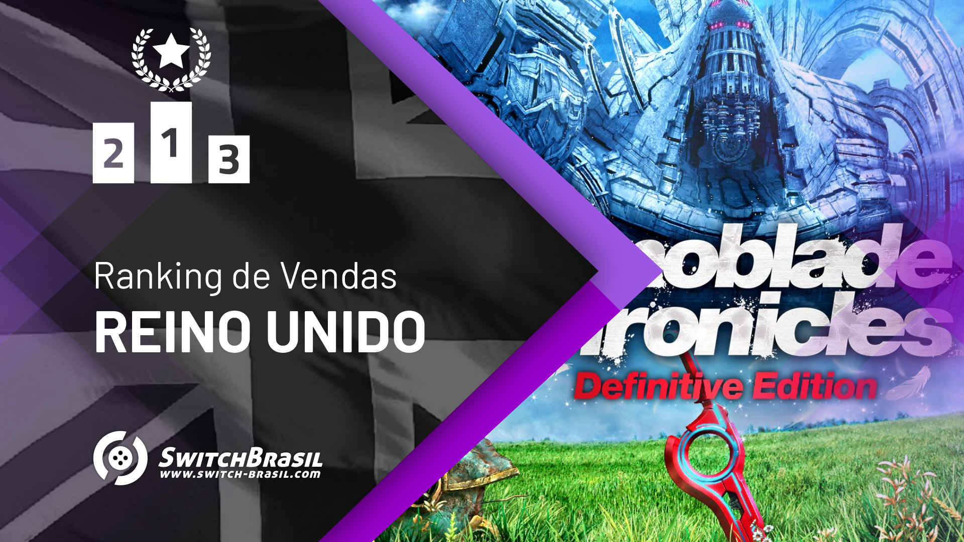 Ranking de Vendas no Reino Unido | Xenoblade Chronicles: Definitive Edition estreia em #1