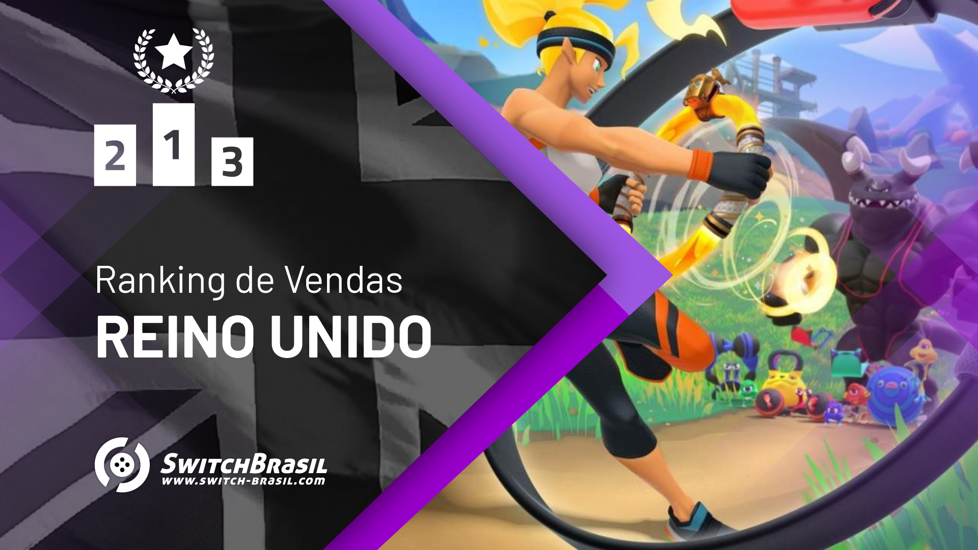 Ranking de Vendas no Reino Unido | Ring Fit Adventure salta para a posição #2; Clubhouse Games estreia em #6
