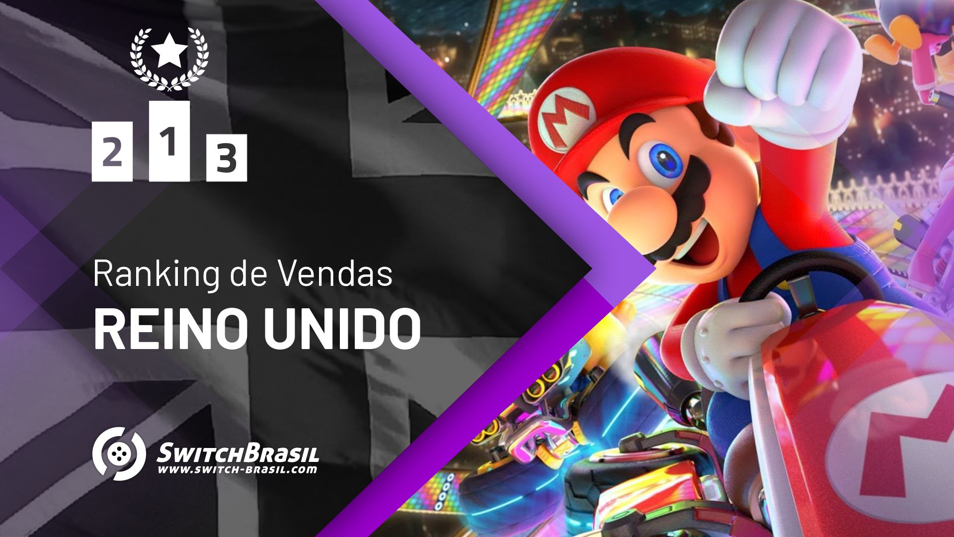 Ranking de Vendas no Reino Unido | Nintendo domina Top 10 e Mario Kart 8 Deluxe volta a liderar vendas