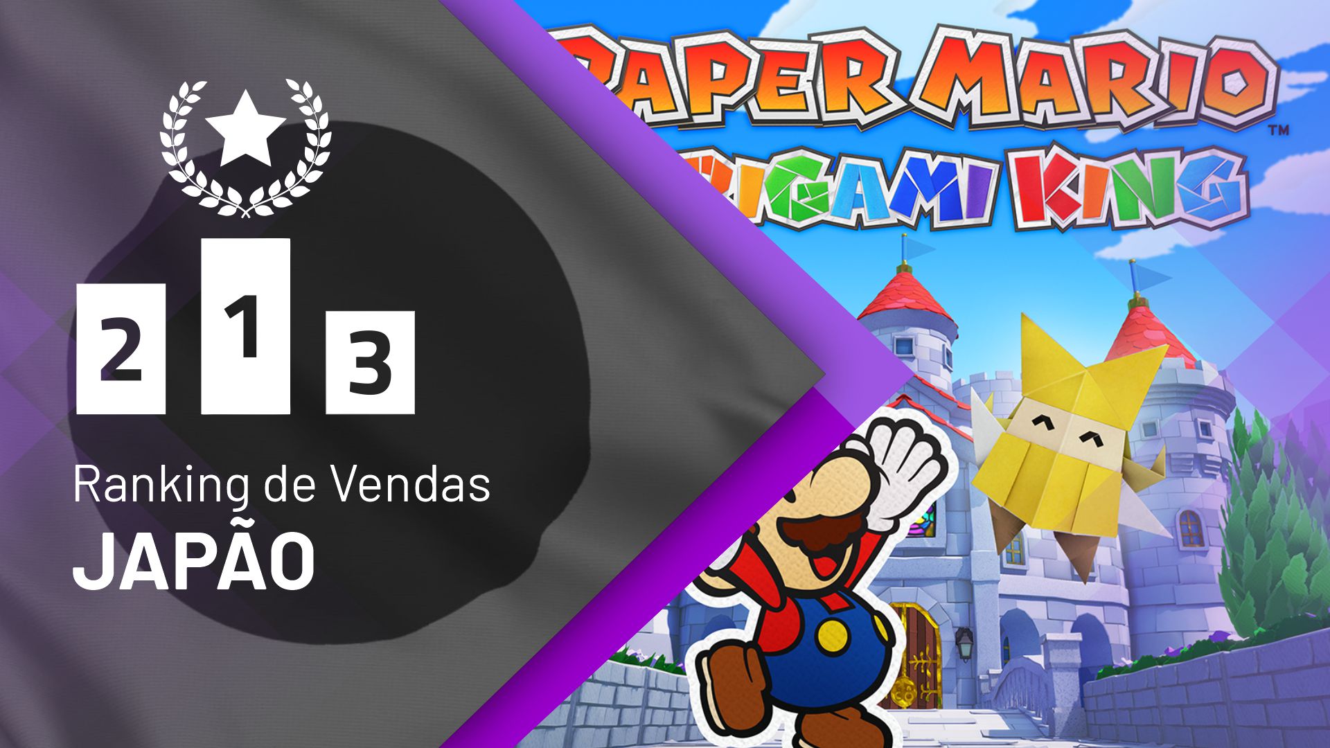 ranking-de-vendas-no-jap-o-paper-mario-estreia-em-2-switch-vendeu