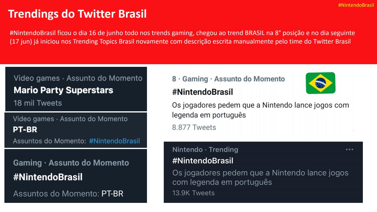 Sem localização oficial, fãs brasileiros traduzem jogos da Nintendo