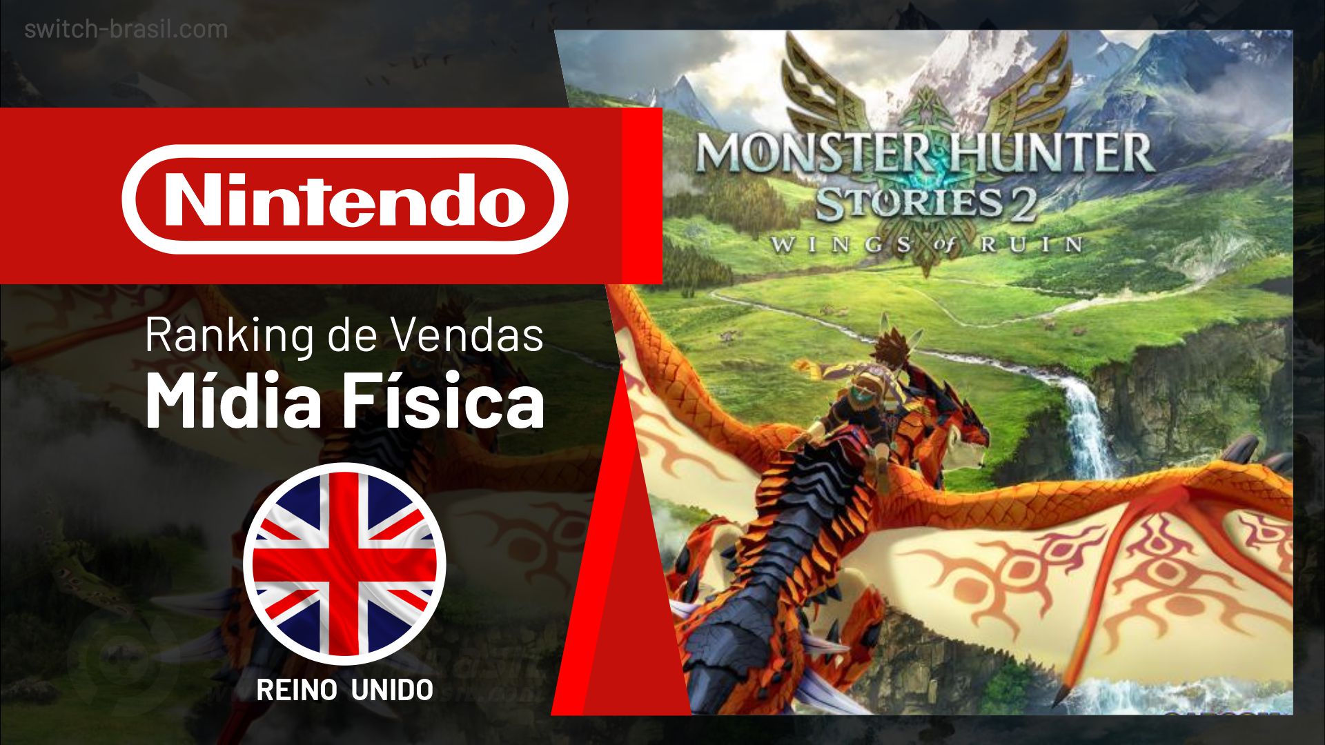 Ranking de Vendas no Reino Unido | Monster Hunter Stories 2: Wings of Ruin estreia em #3 (12/07/2021)