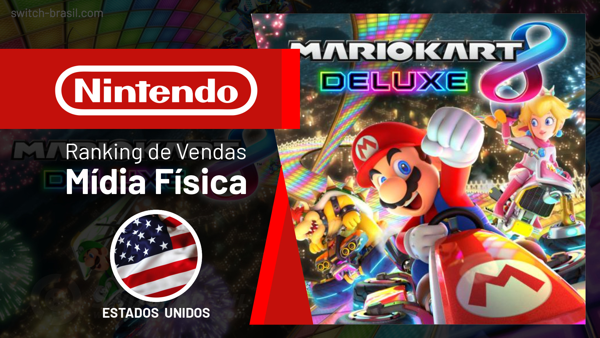Vendas nos Estados Unidos | Software em Agosto, 2021 – Mario Kart 8 Deluxe foi o jogo Nintendo mais vendido; Mais dados de software e rankings