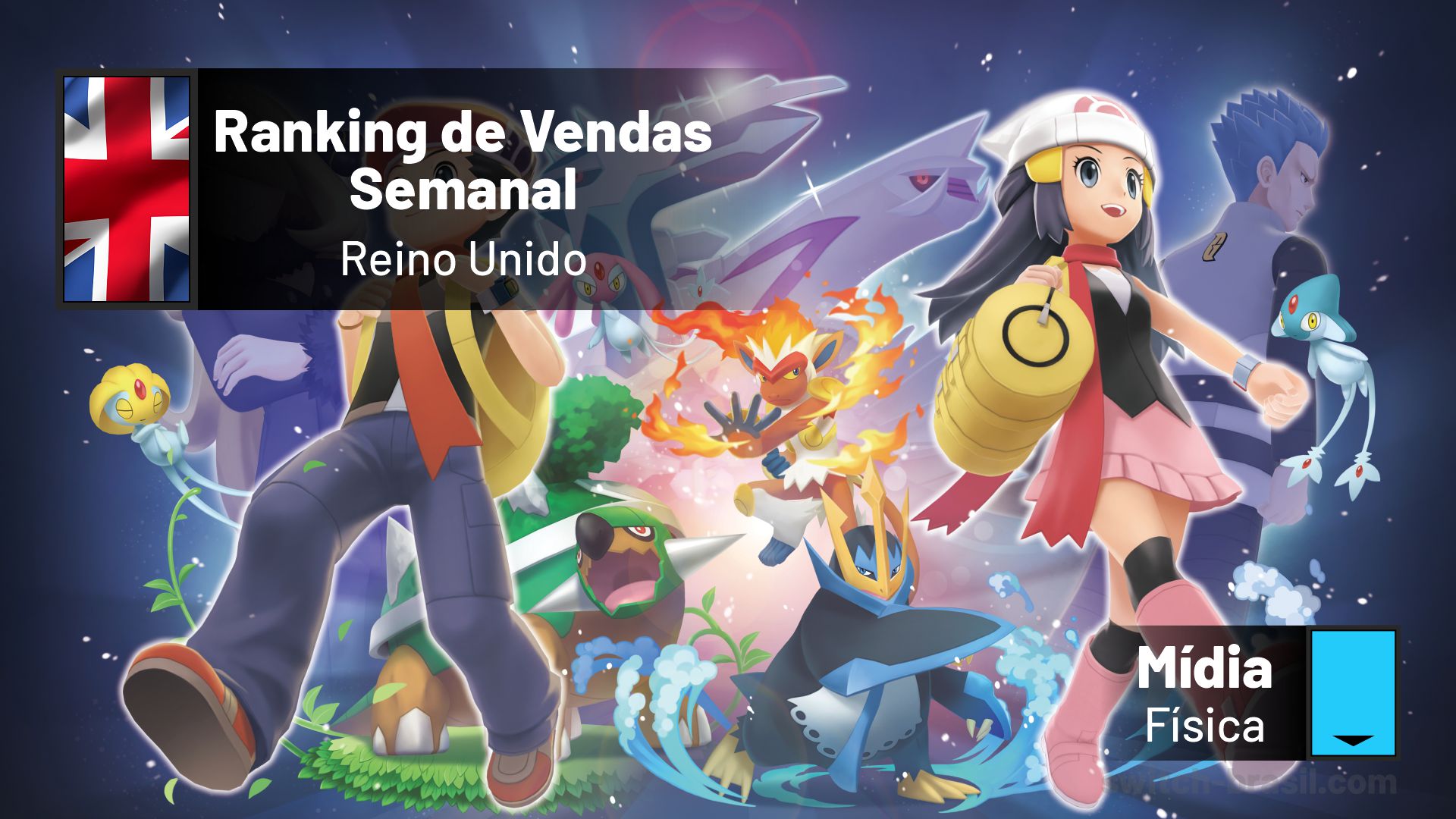 Ranking de Vendas no Reino Unido | Pokémon Brilliant Diamond & Shining Pearl são a melhor estreia de um jogo Switch no ano (22/11/2021)
