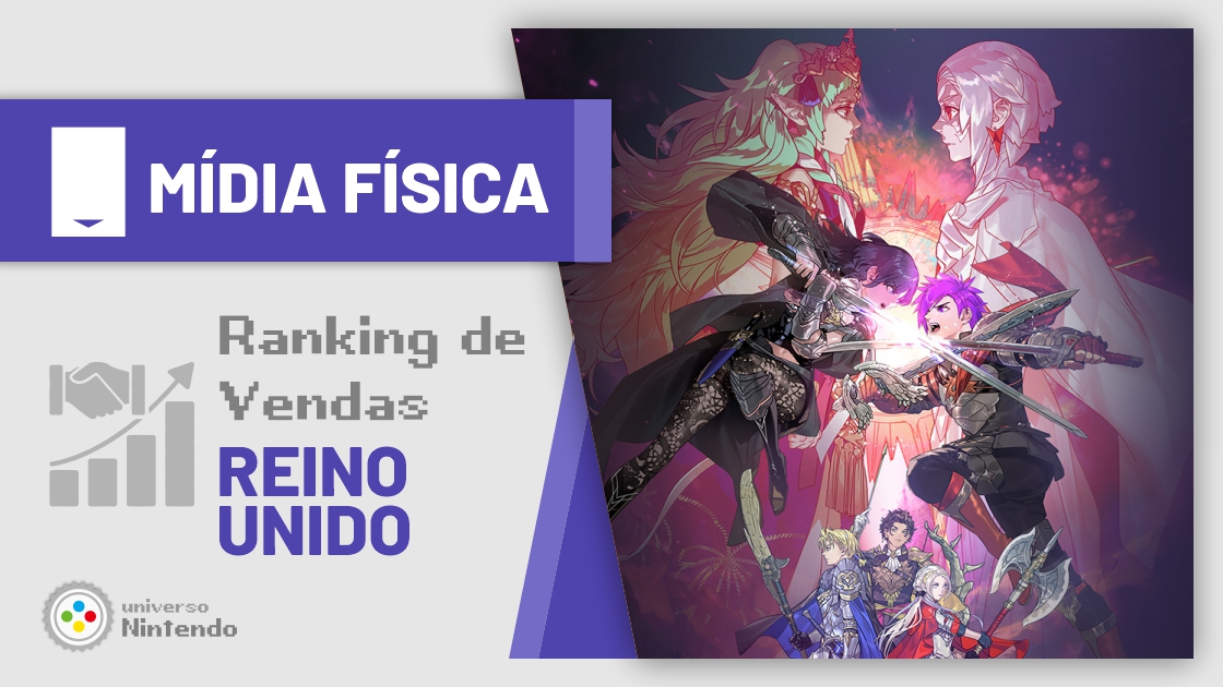 Nintendo Vendas