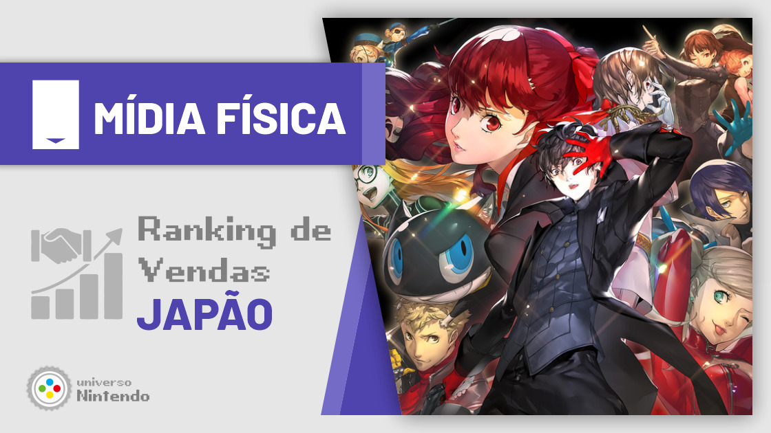 Persona 5 Royal
