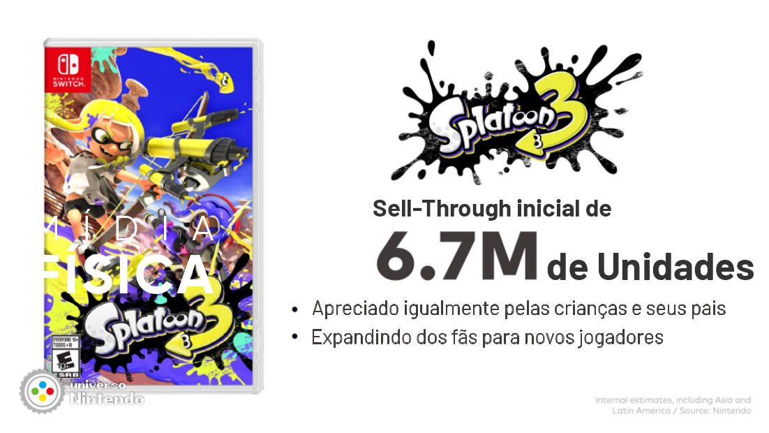 Splatoon 3
