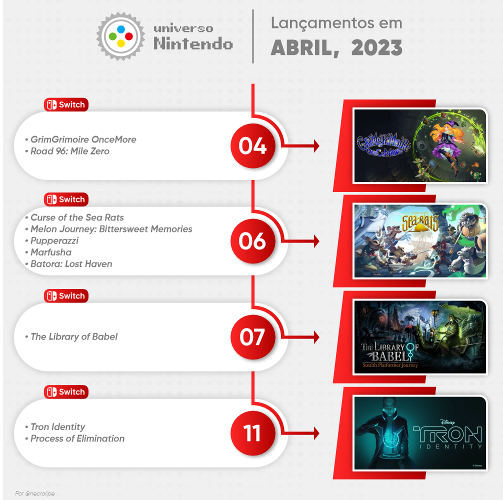 Confira o calendário de lançamentos de games para o mês de maio de 2023 -  GameBlast