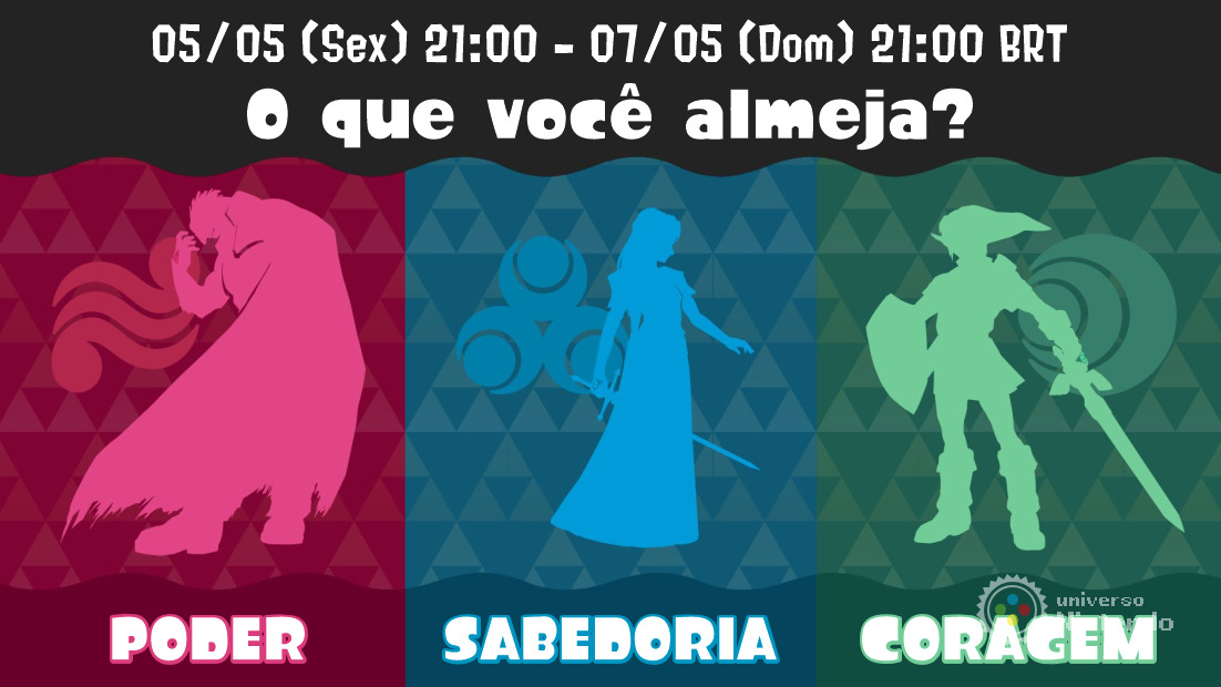 Imagem destacada do post