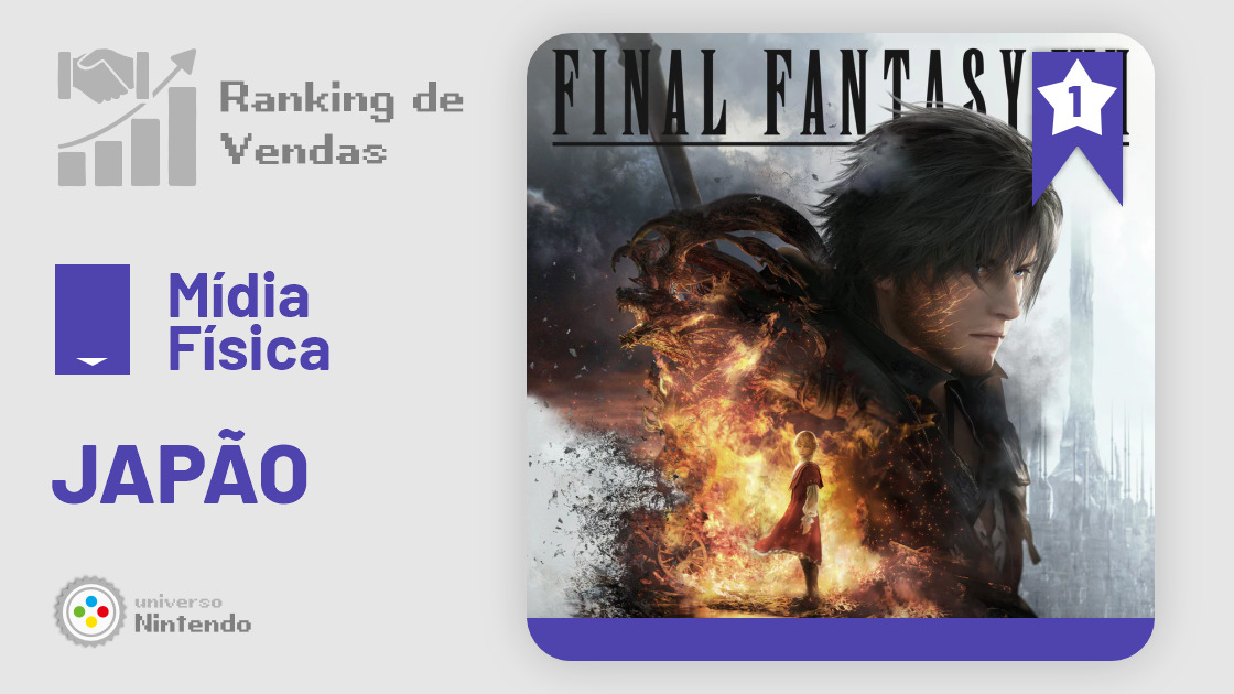Jogo Final Fantasy XVI