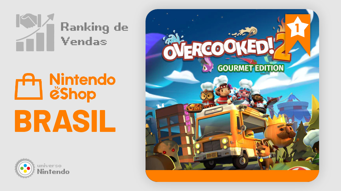 Overcooked + Overcooked 2 - PS4 - Game Games - Loja de Games Online
