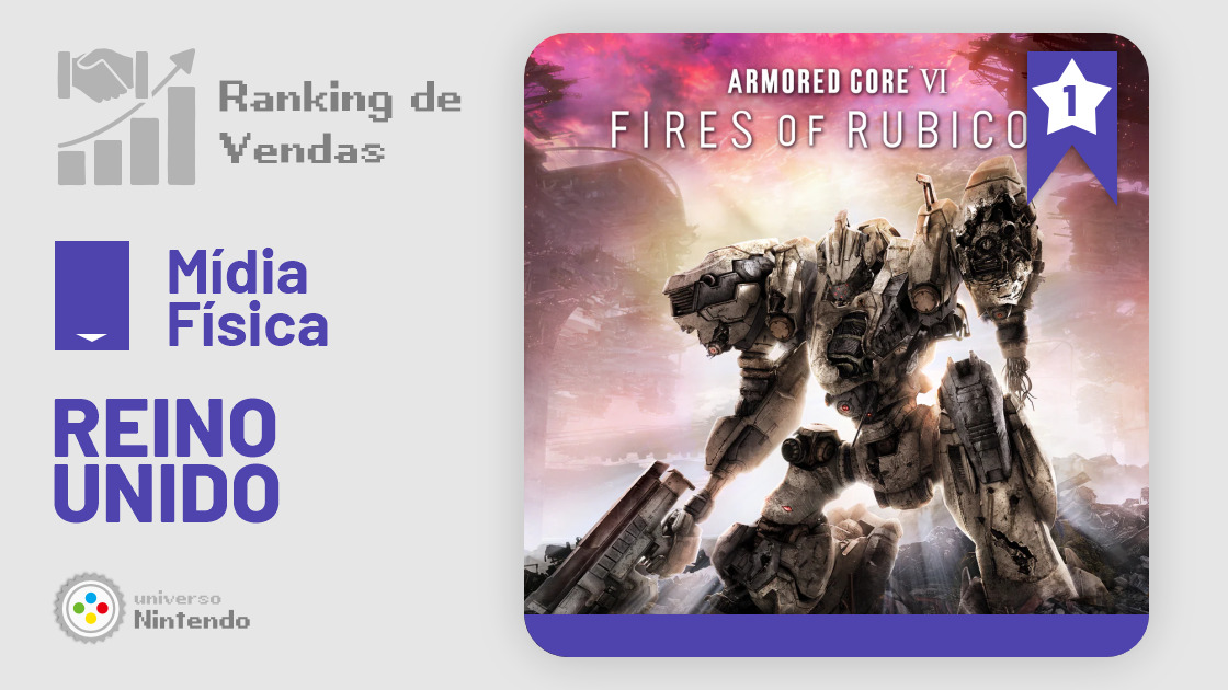 Vendas UK Armored Core