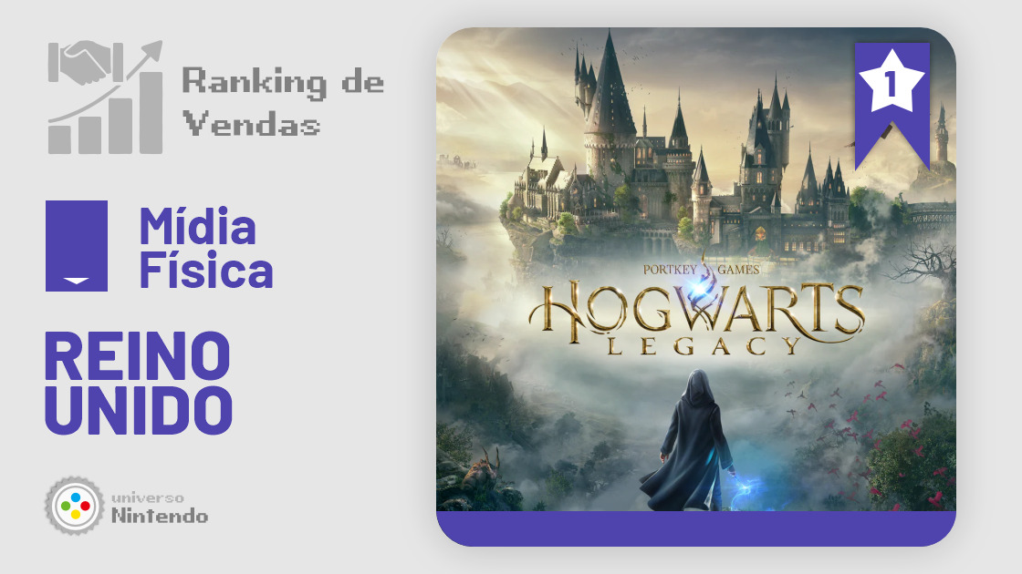 Jogo Hogwarts Legacy Deluxe Edition - Ps5 Mídia Física - Outros