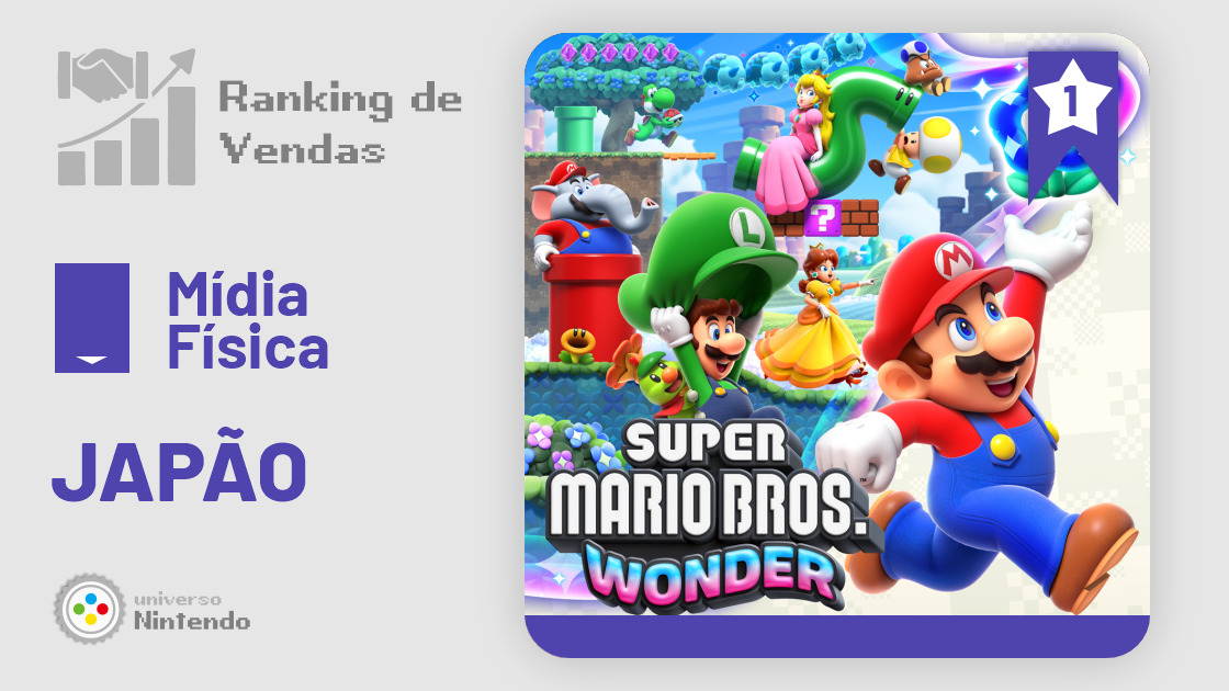 Super Mario Bros. Wonder Supera Super Mario World