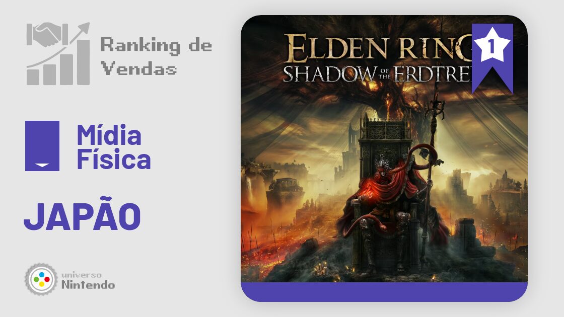 Imagem destacada do post