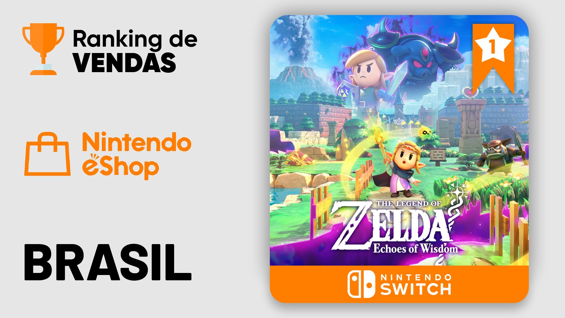 Vendas no Brasil Ranking da eShop ate 28 Set Zelda Echoes of Wisdom estreia no topo como mais vendido Universo Nintendo