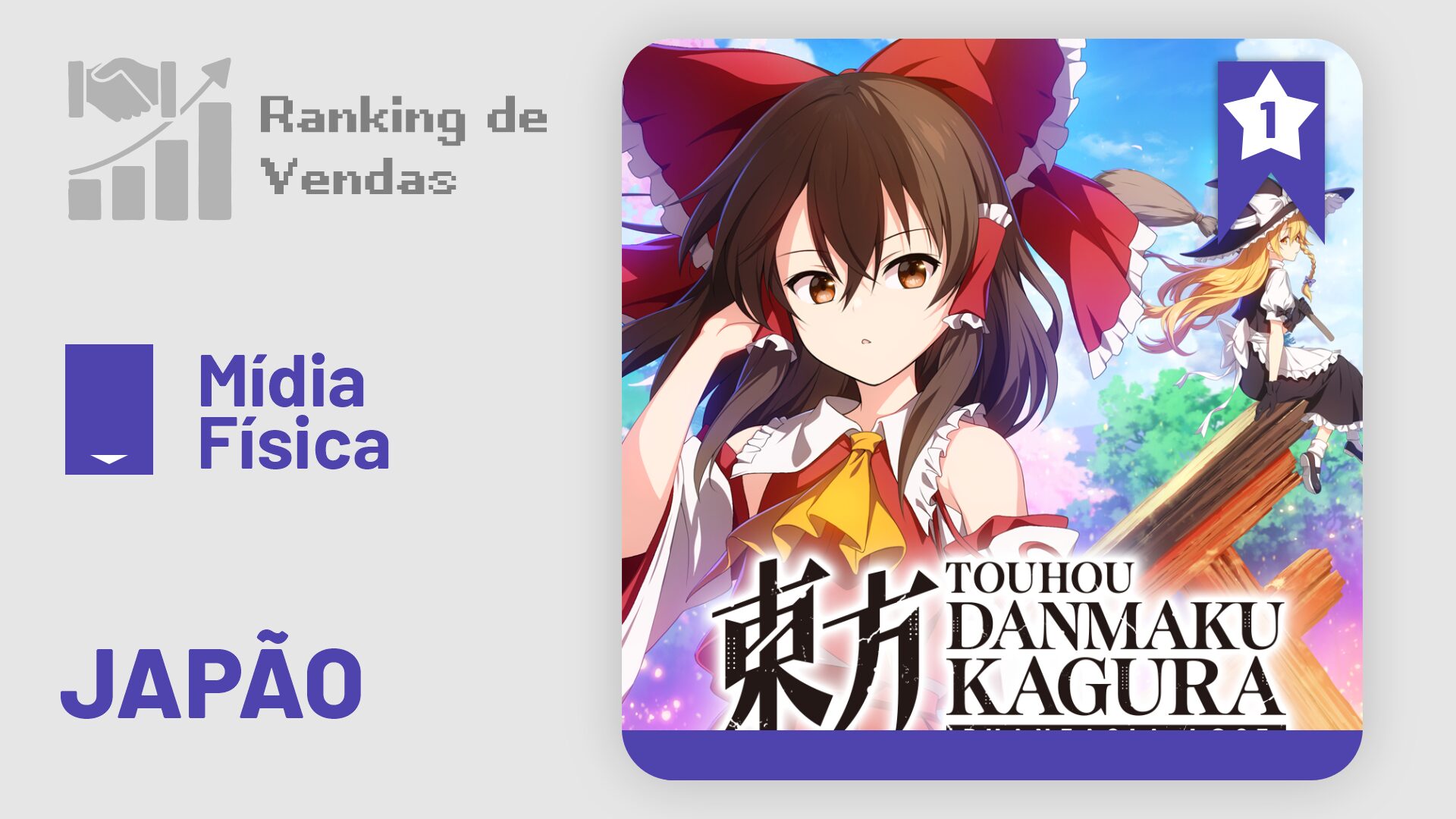 Imagem destacada do post