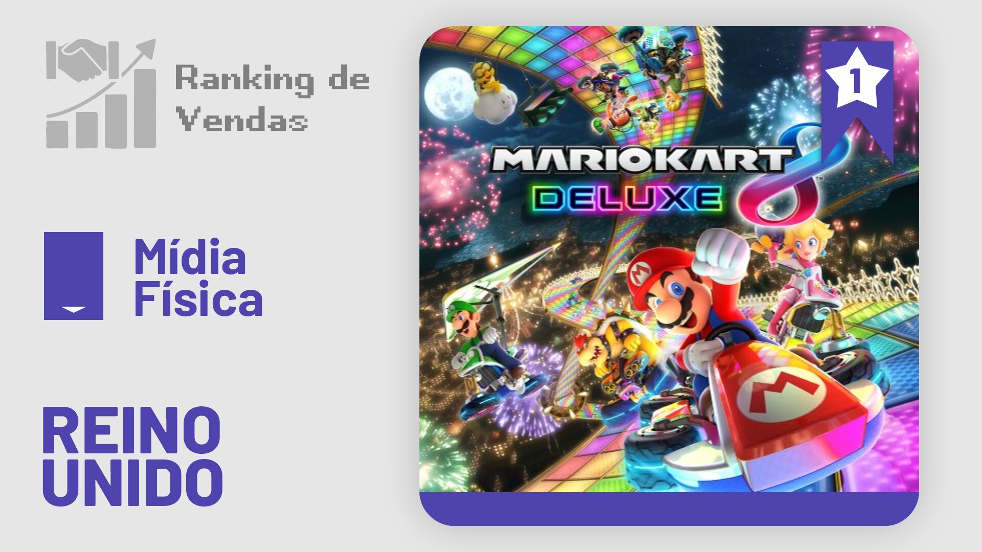 Imagem destacada do post