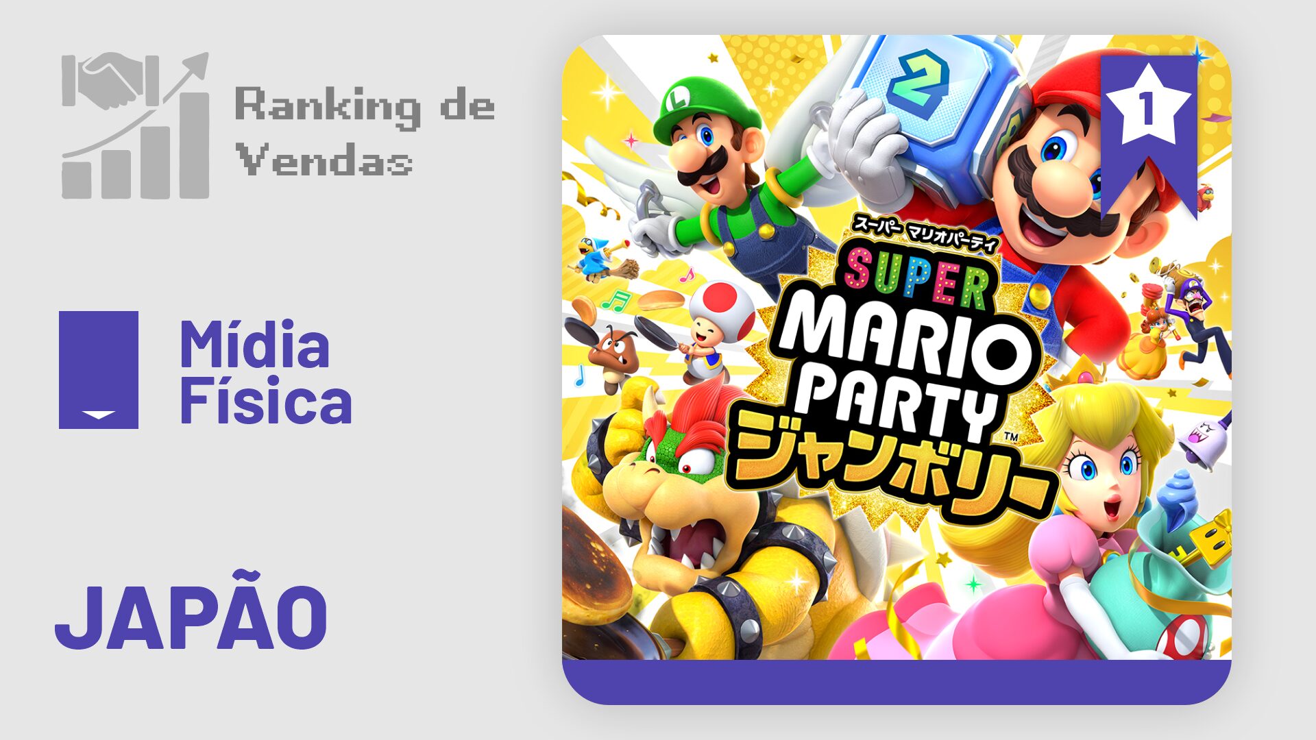 Ranking de Vendas no Japão Super Mario Party Jamboree estreia em No