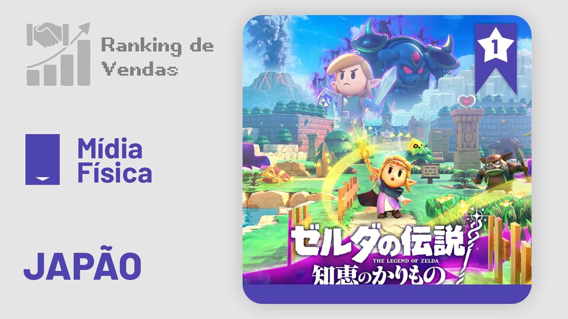Imagem destacada do post