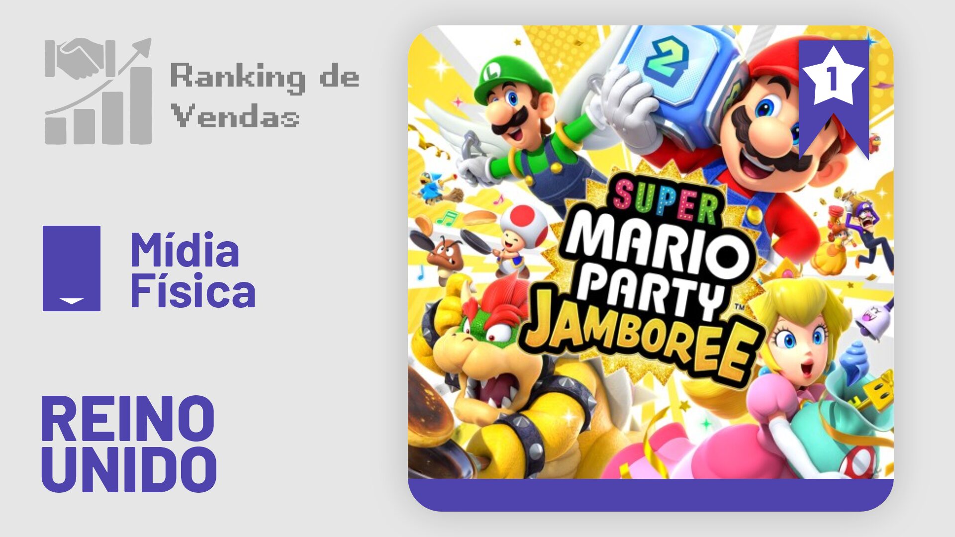 Imagem destacada do post