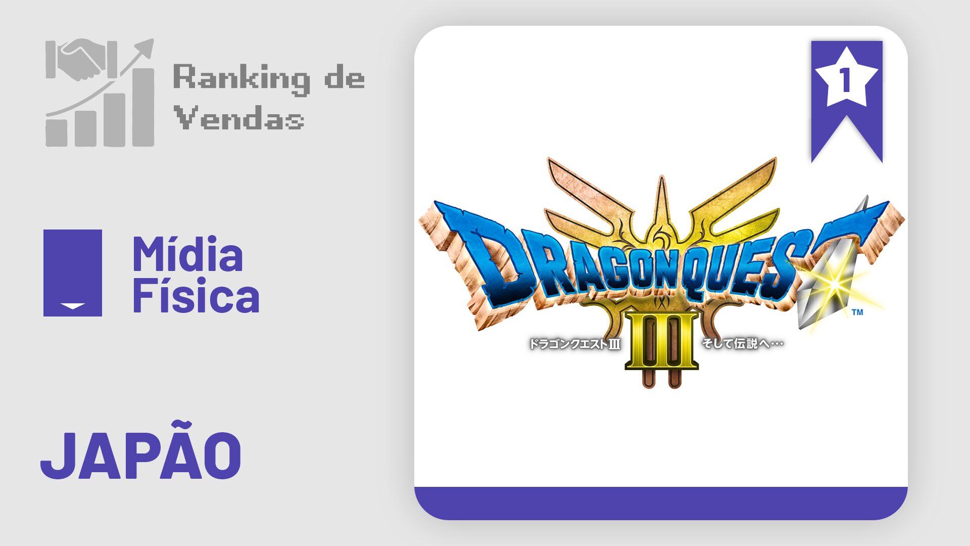Imagem destacada do post