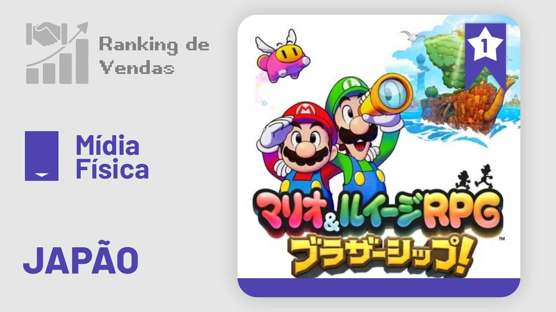 Imagem destacada do post