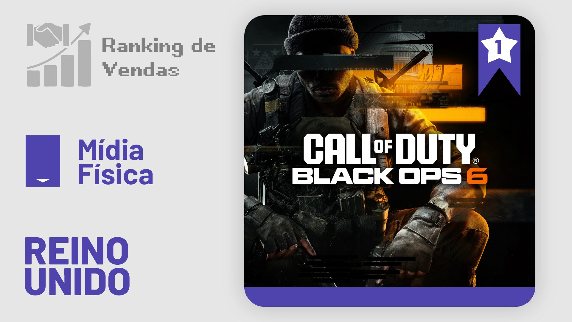 Imagem destacada do post