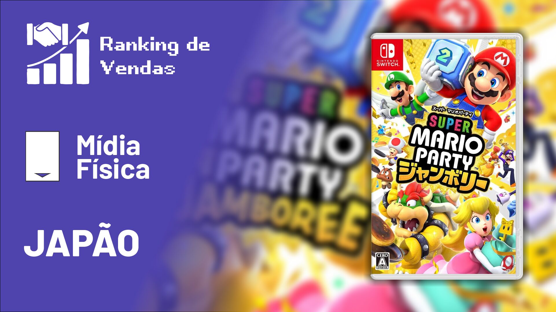 Imagem destacada do post