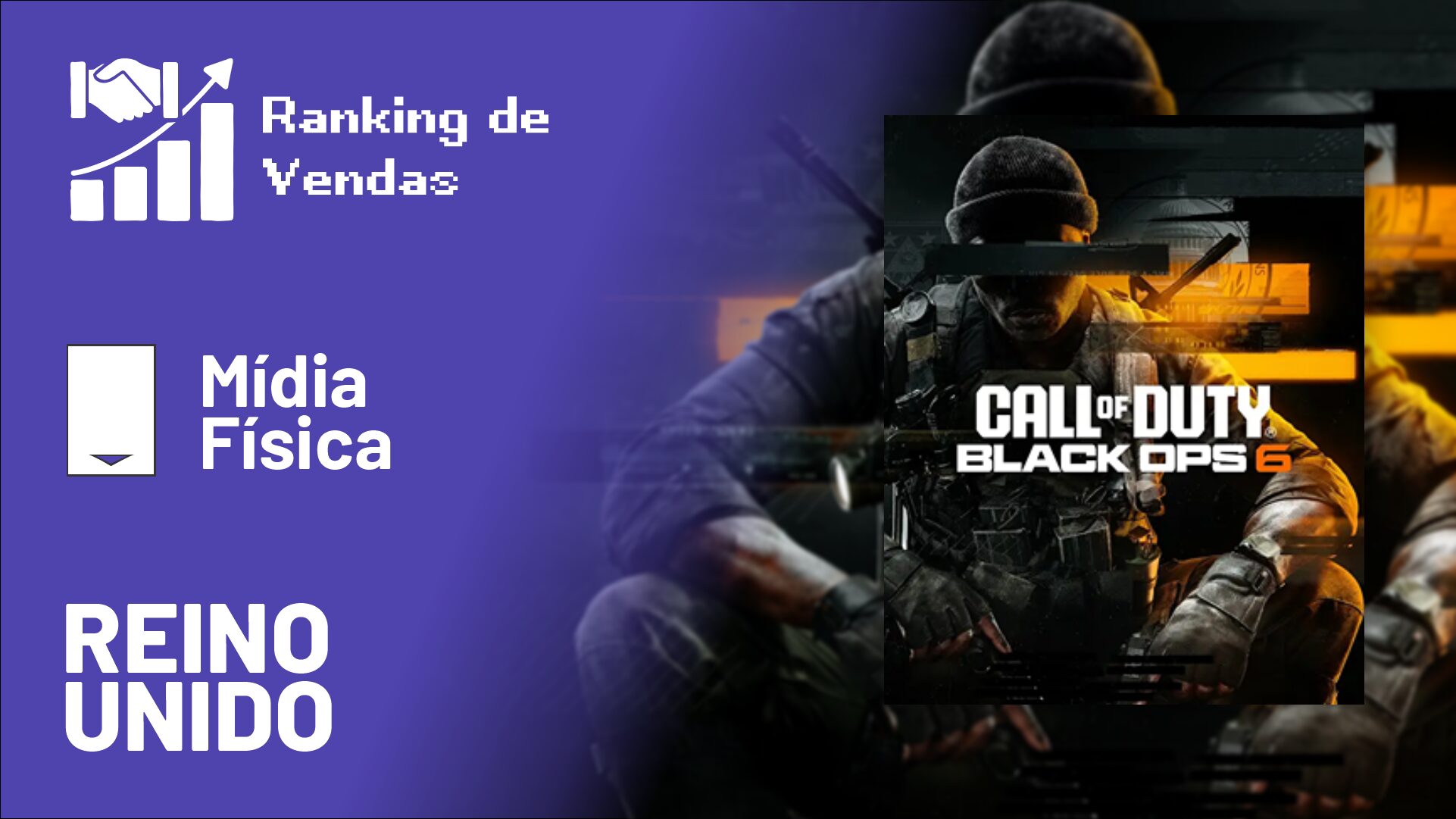 Imagem destacada do post