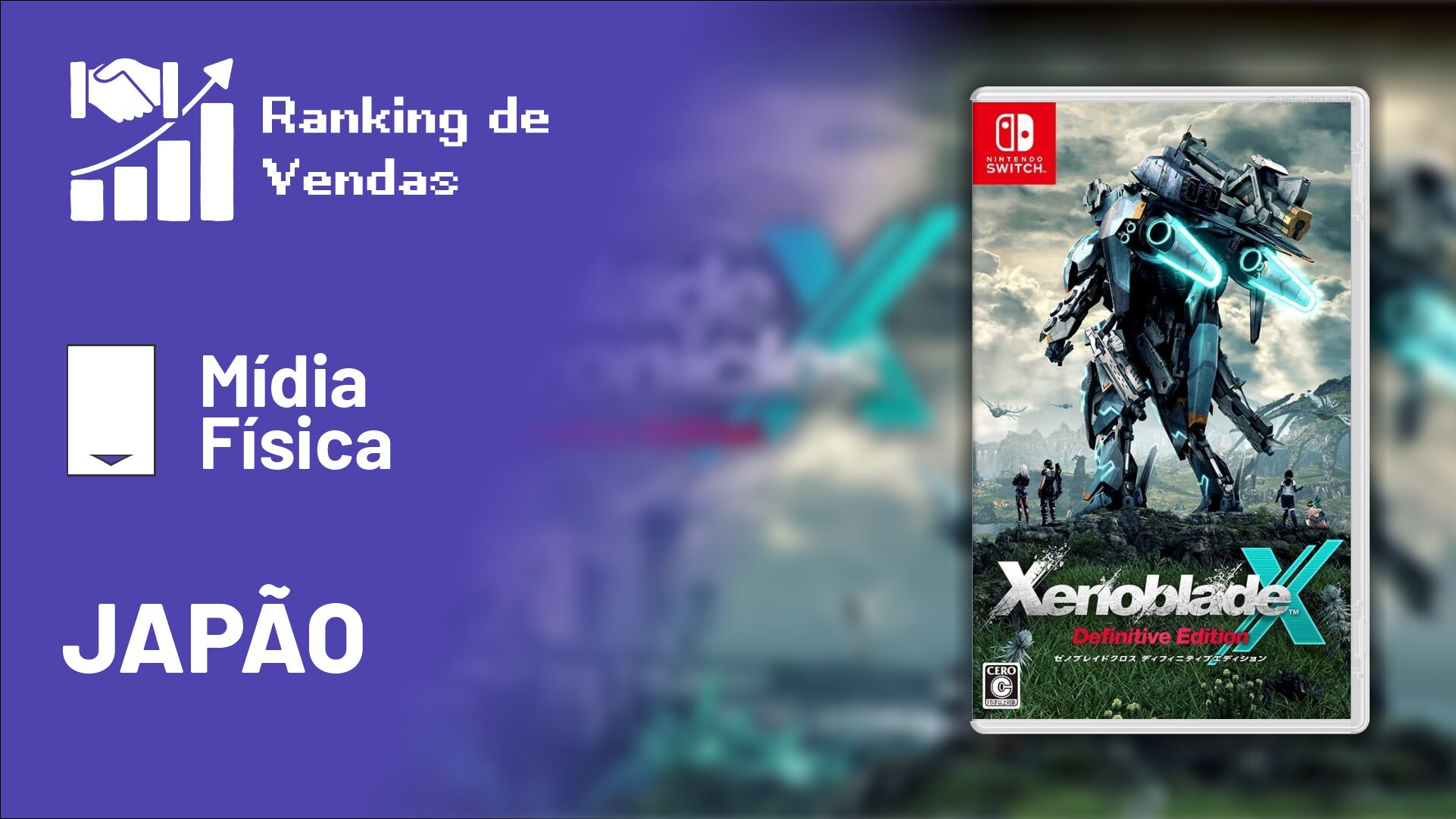 Imagem destacada do post