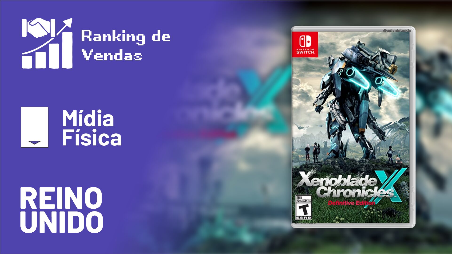 Imagem destacada do post