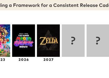 Nintendo comenta sobre seus planos multimídia; confirma mais filmes e vídeos para o futuro