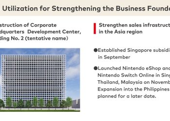 Nintendo comenta sobre seus futuros investimentos, incluindo aquisições de subsidiárias, expansões em territórios e mais